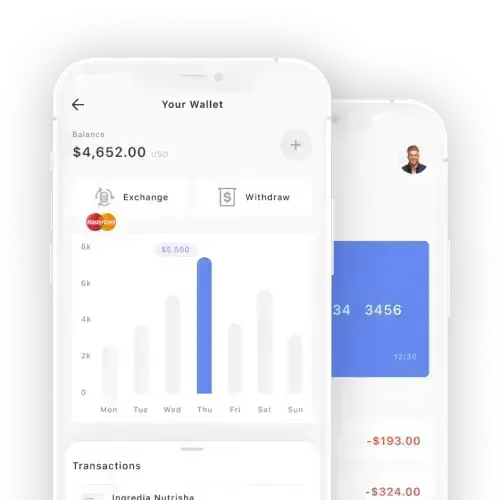 Dashboard CRM Për Biznese